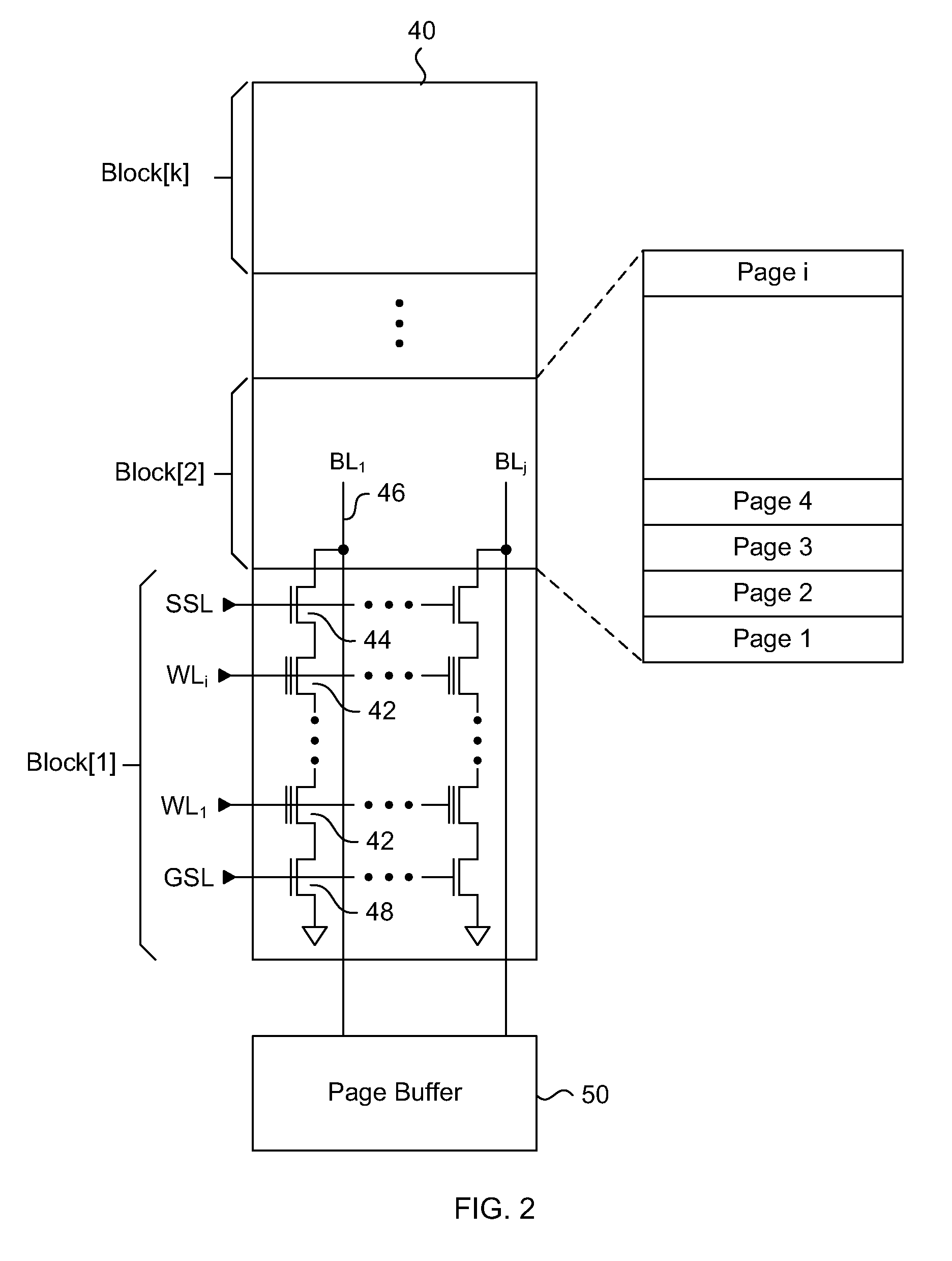 Non-volatile memory device having configurable page size