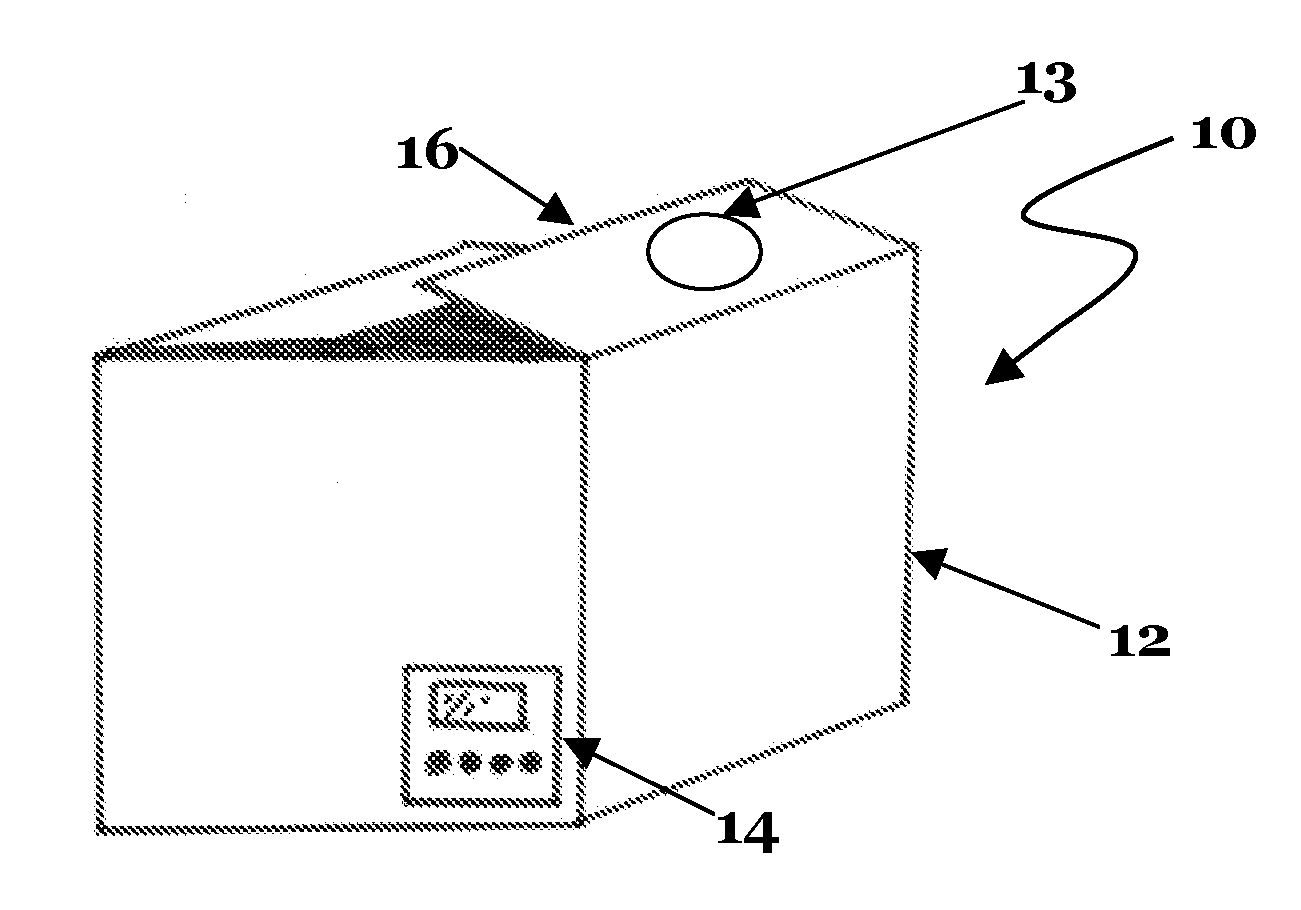 Smart Shipping and Storage Container