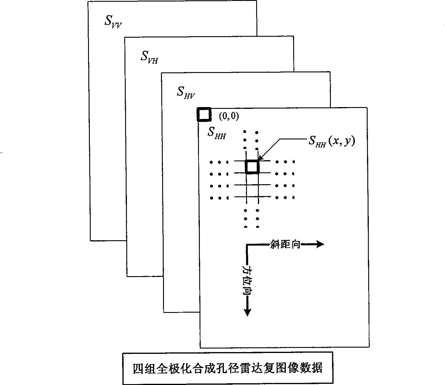 Topographic survey method