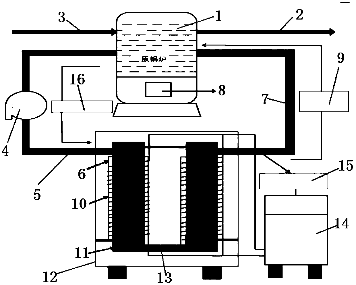 Electromagnetic heating system