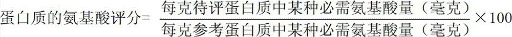 Rice dumpling with reasonable food structure, reasonable energy and reasonable amino acid composition and rich in VA, calcium, iron, zinc and selenium