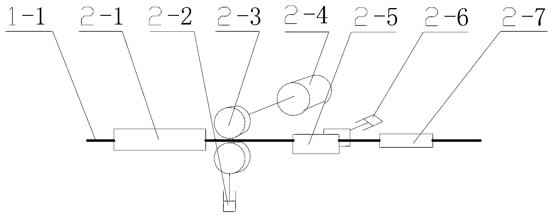 Full-automatic double-end harness crimping machine