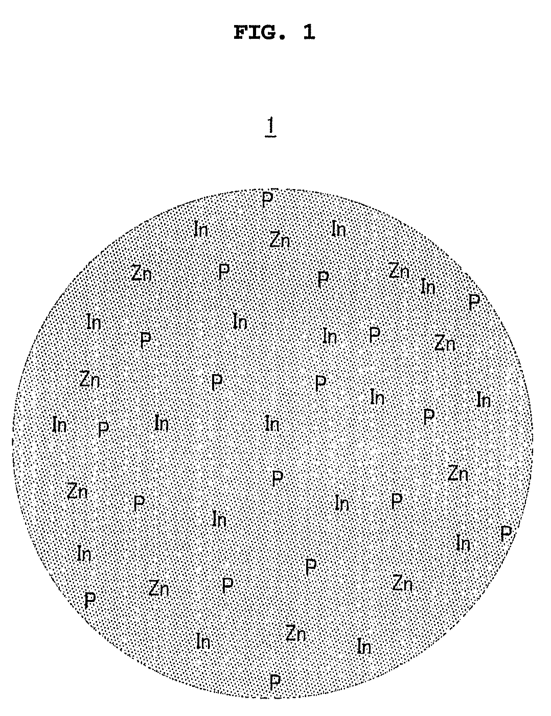 Semiconductor nanocrystals and preparation methods thereof