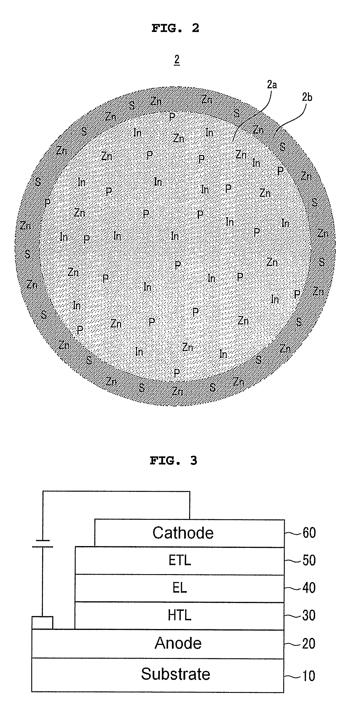 Semiconductor nanocrystals and preparation methods thereof