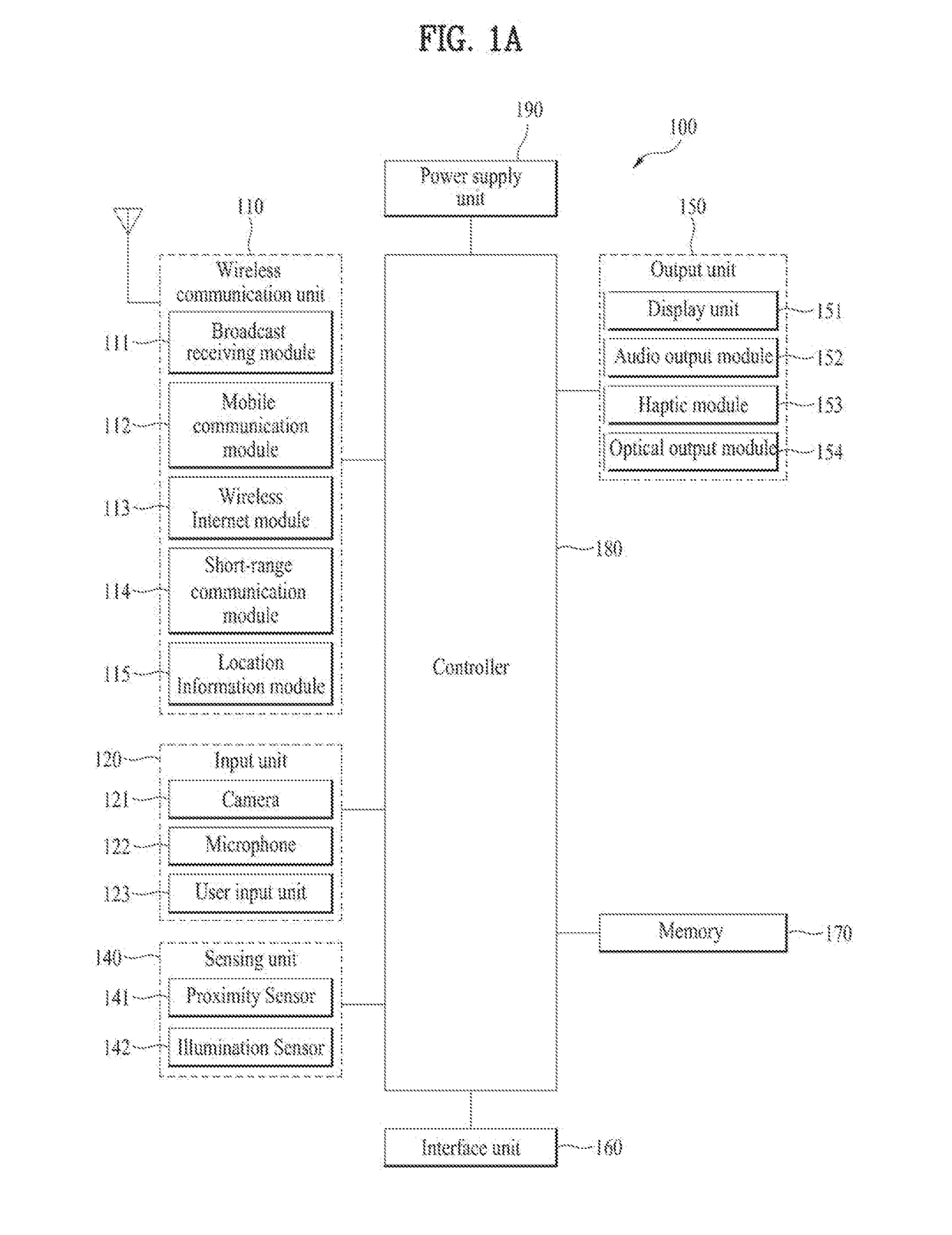 Mobile terminal and control method therefor