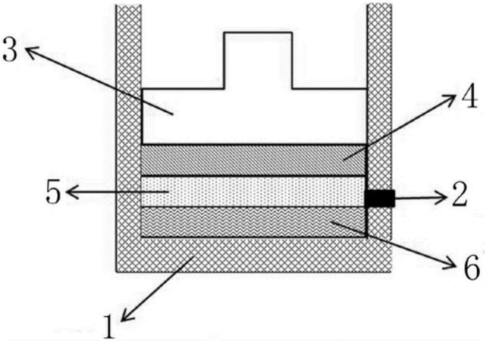 Three-electrode measurement based online monitoring method for electrochemical properties of positive electrode and negative electrode of lithium battery