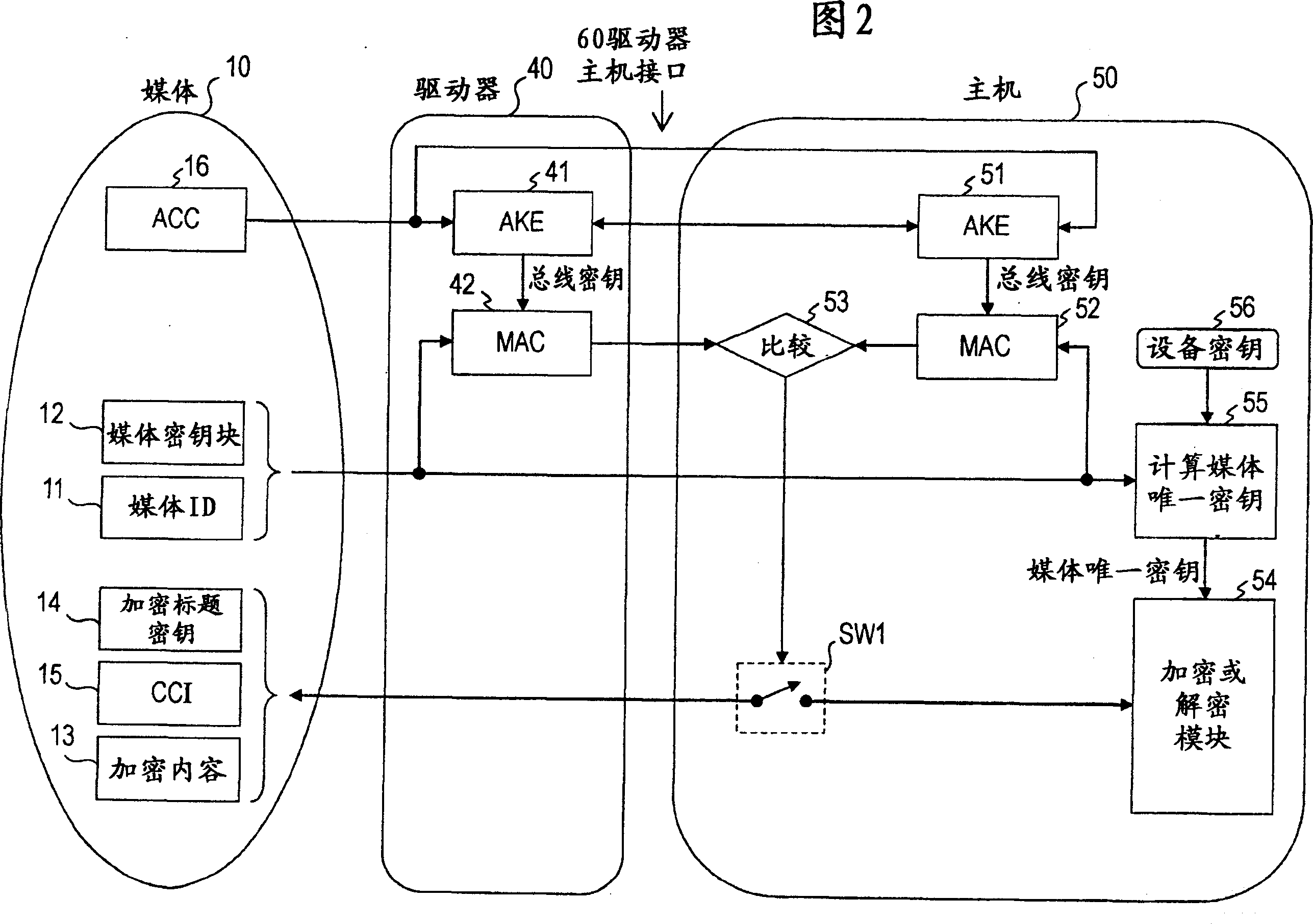 Information processing device, information processing method, and computer program