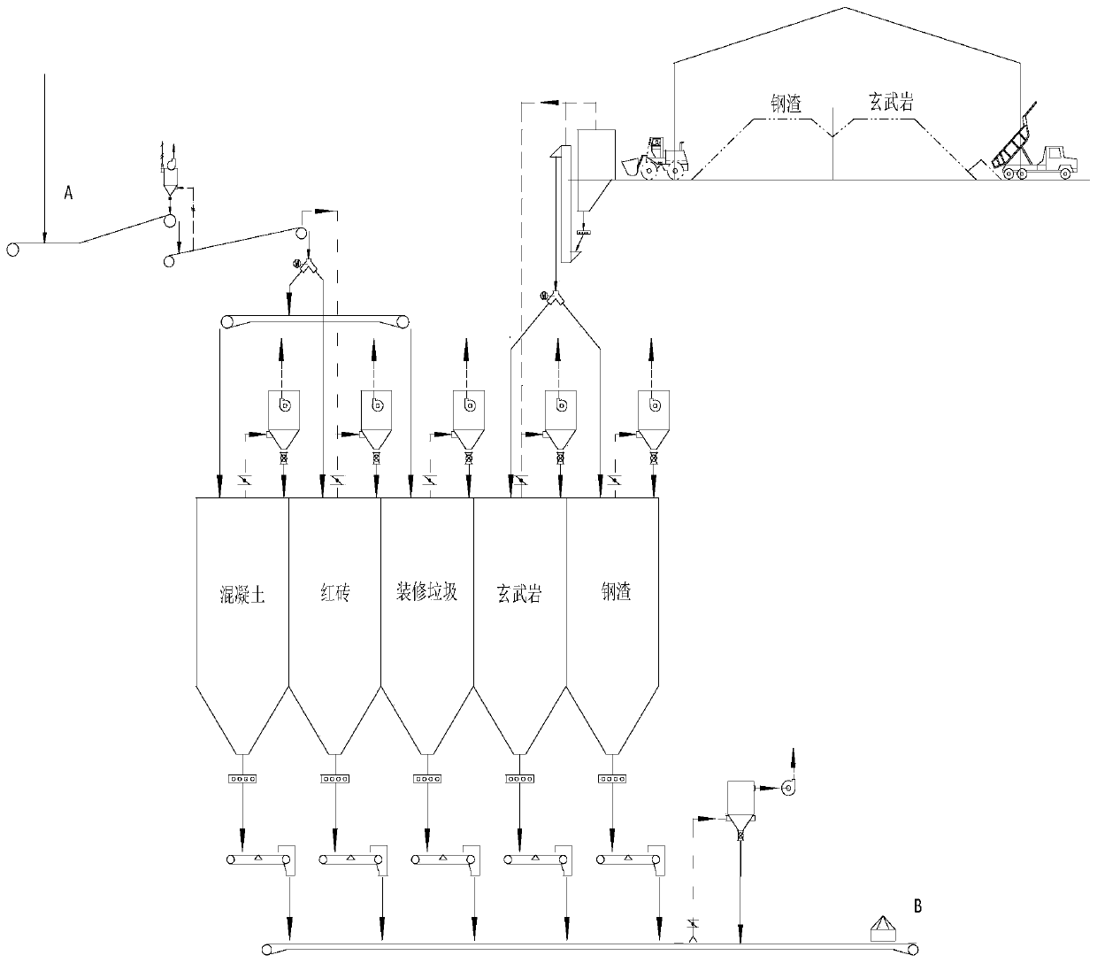 Regenerated composite admixture utilizing construction waste and preparation method thereof