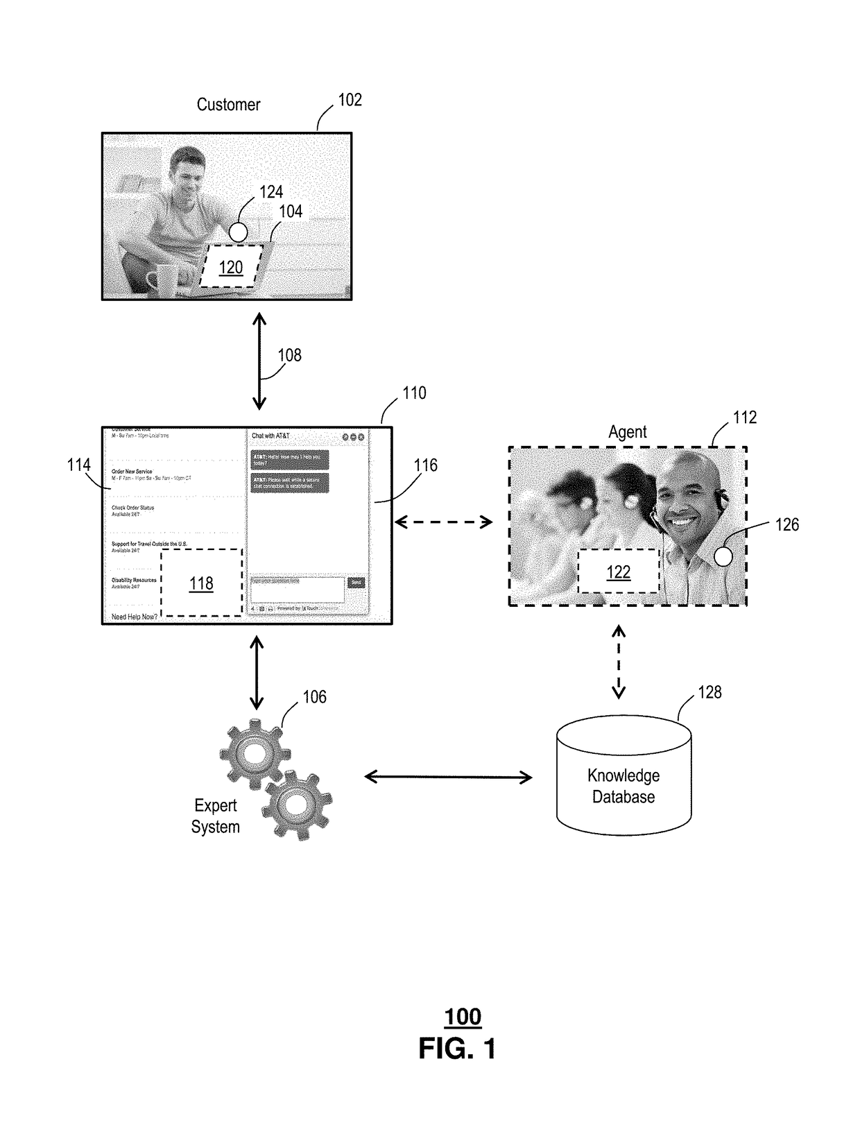 Omni channel customer care system and method