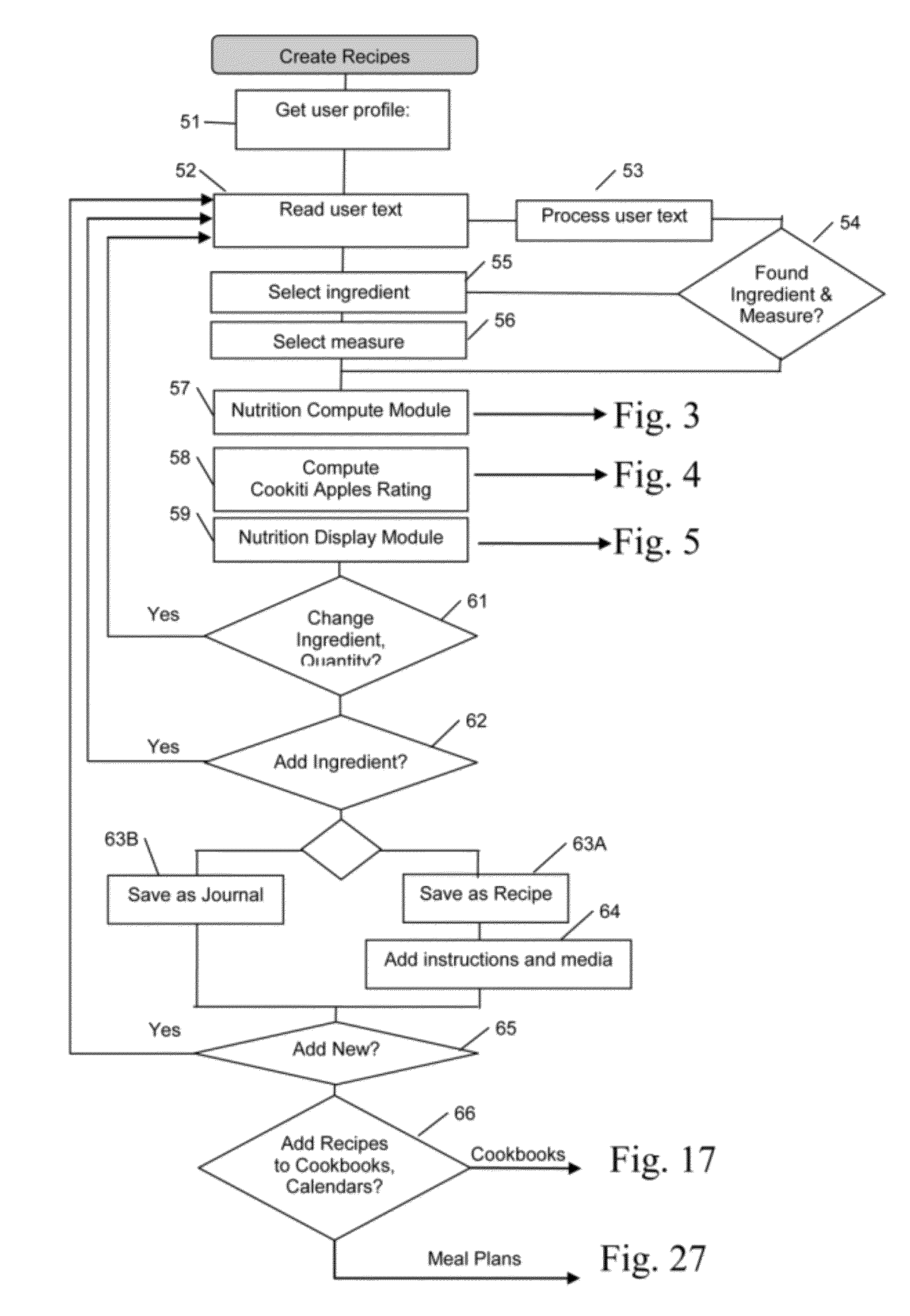 System and method for generating publications via collaboration