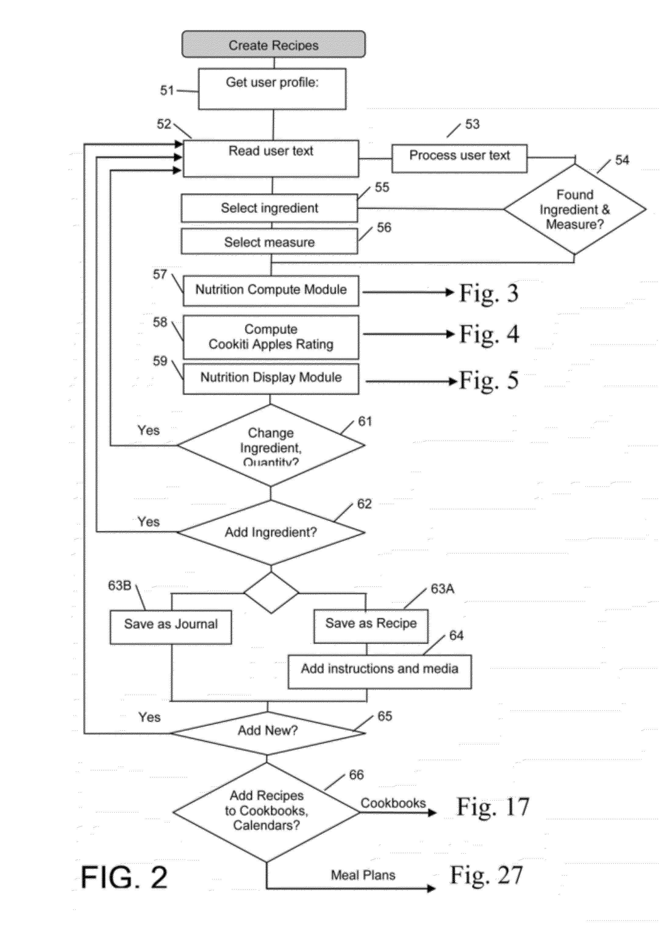 System and method for generating publications via collaboration