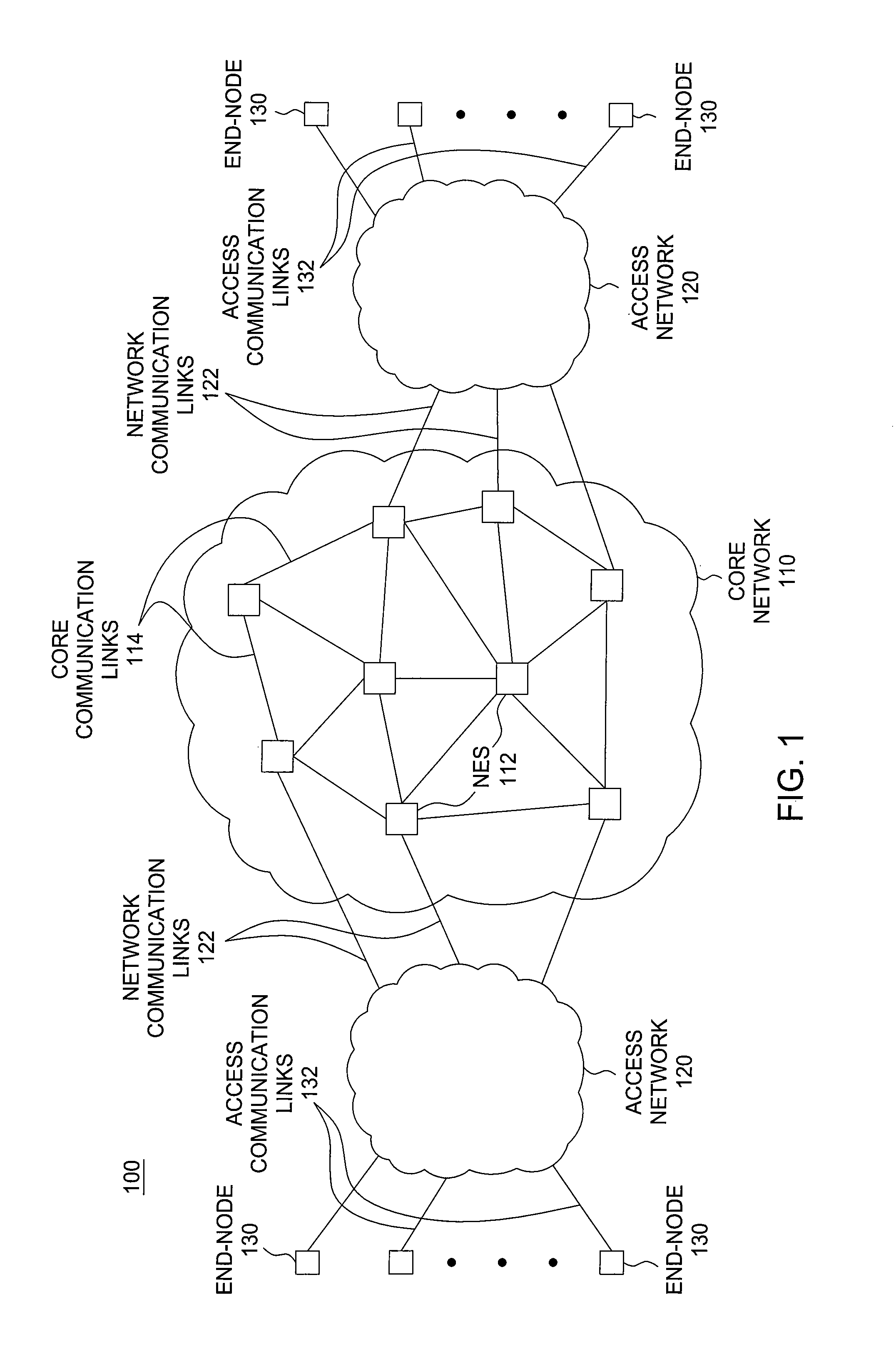 Method and apparatus for preventing activation of a congestion control process