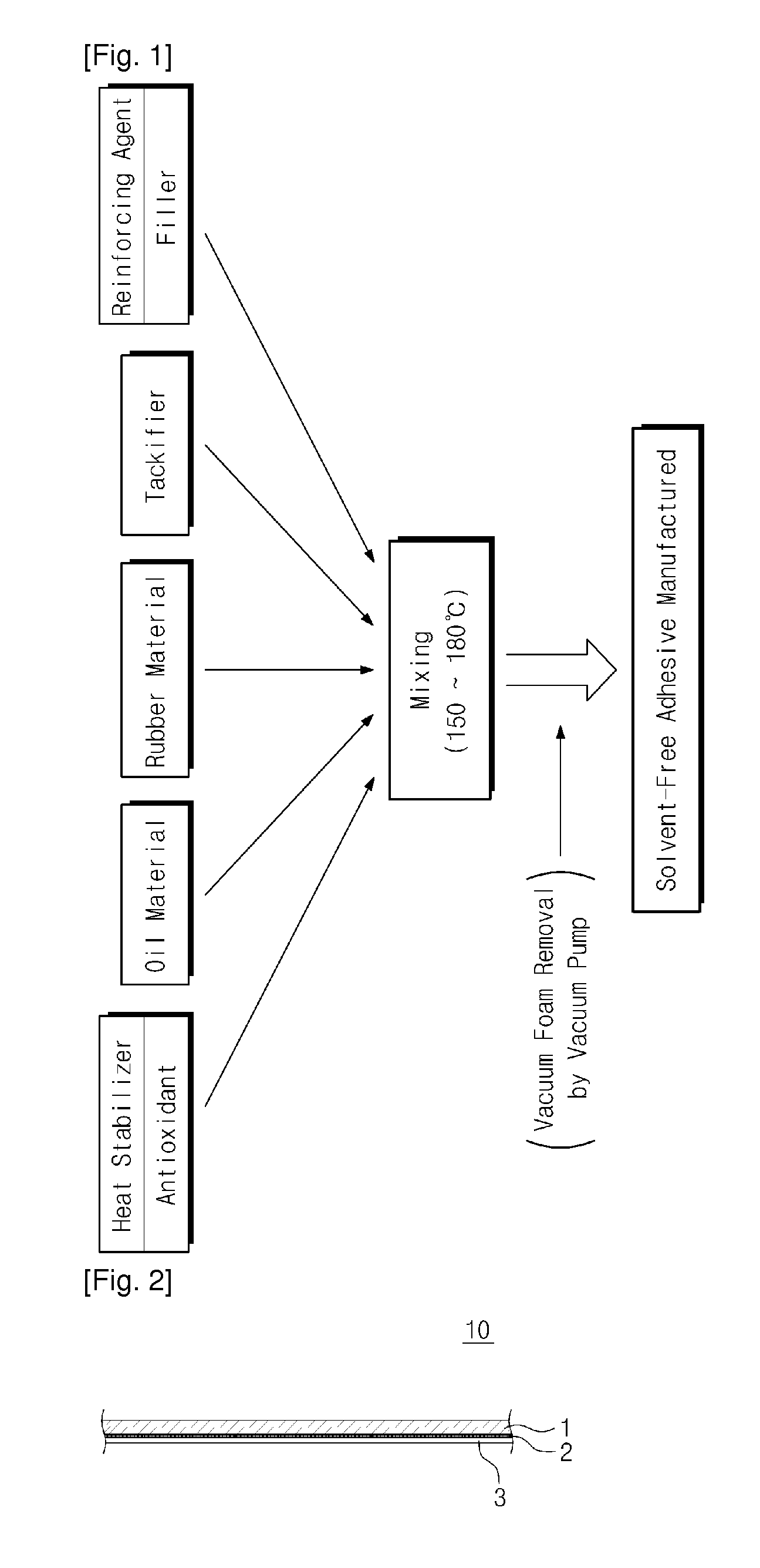 Solvent-free adhesive for waterproof sheet, waterproof sheet and manufacturing method of waterproof sheet using the solvent-free adhesive and construction method using the waterproof sheet