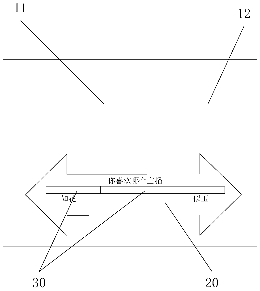 Information interaction method, device and terminal equipment based on live video stream