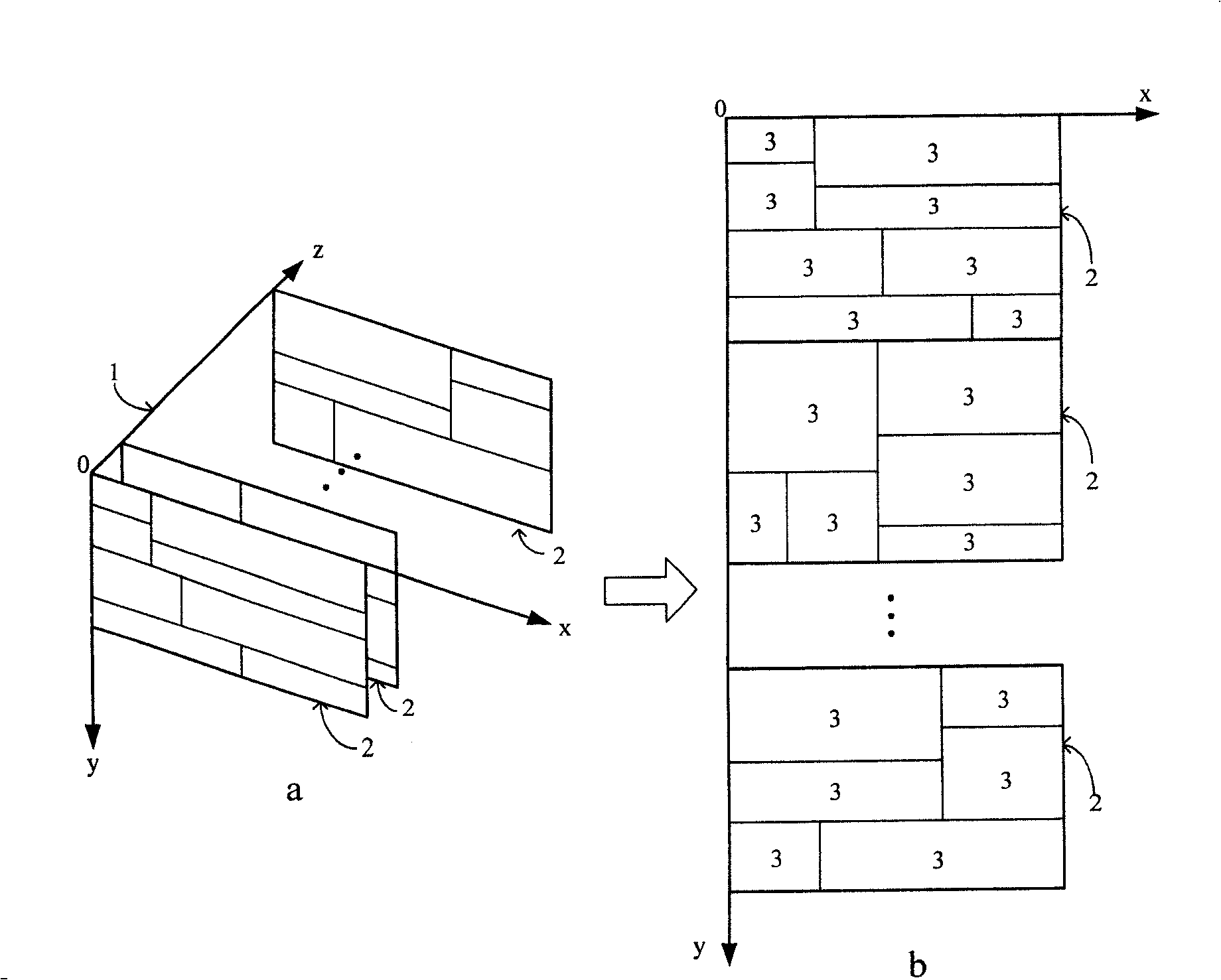 Access method of matrix data and storage device of the matrix data