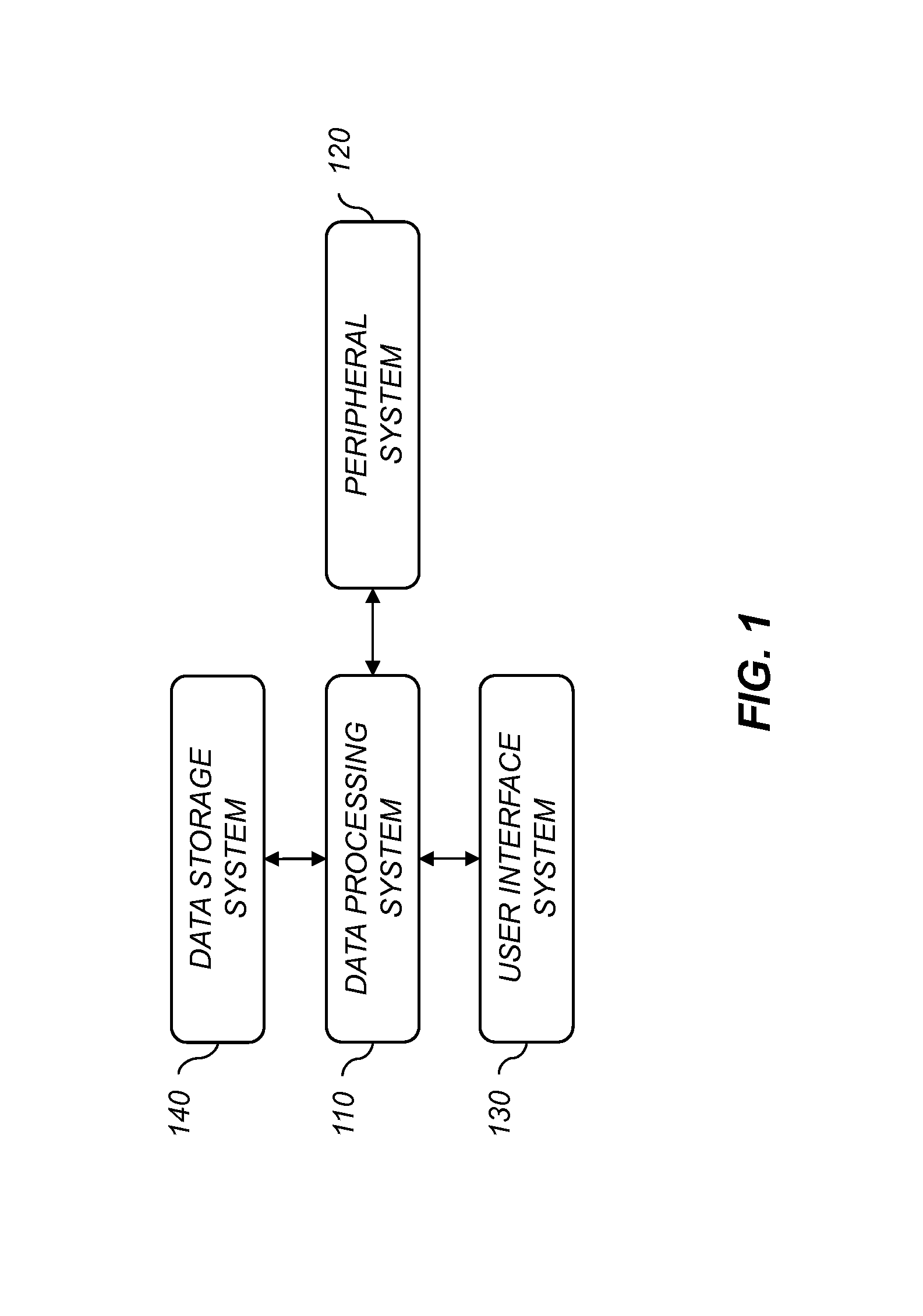 Video summarization using group sparsity analysis