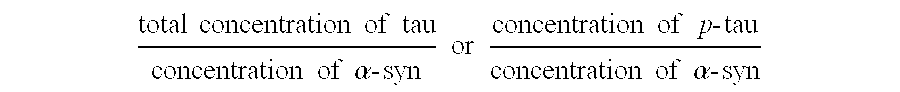 Method for diagnosis