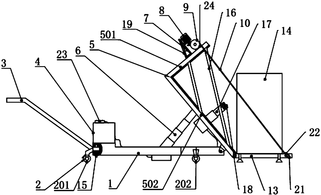 Mobile auxiliary device of a distribution box