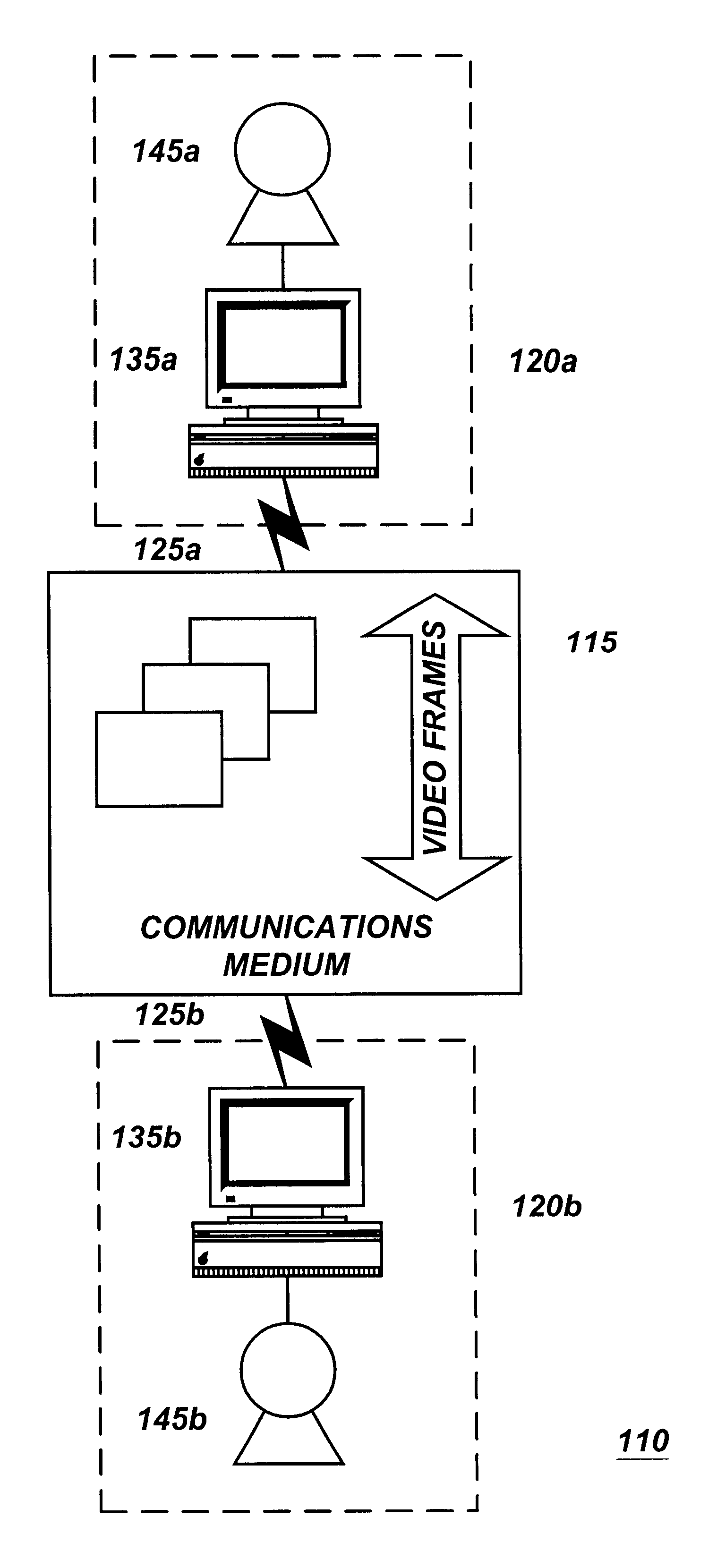 Motion and audio detection based webcamming and bandwidth control