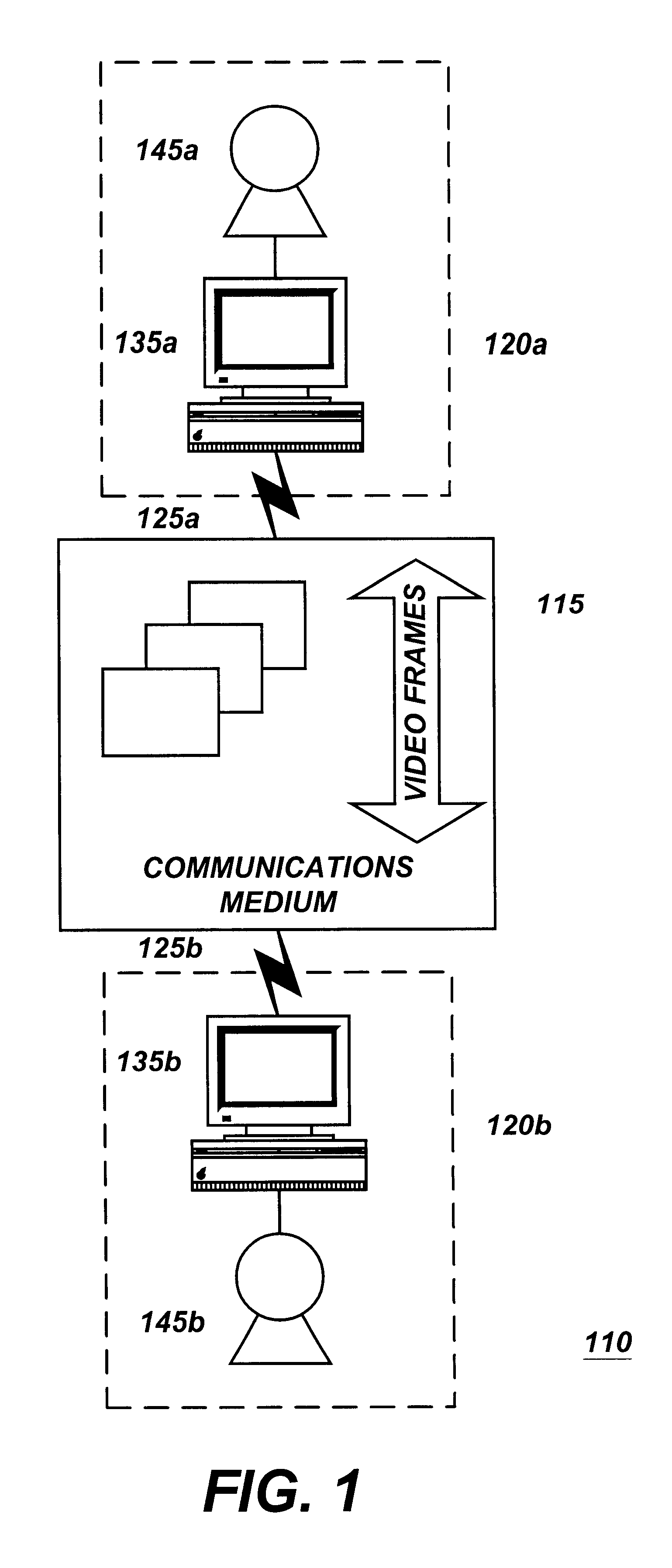 Motion and audio detection based webcamming and bandwidth control