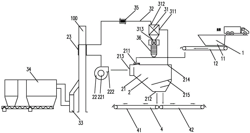 Aggregate dust removing device and method used before bin cooling and for asphalt concrete mixing equipment