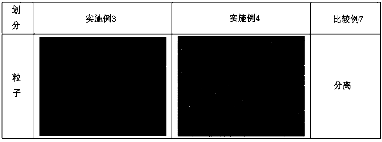 Genistein methyl ether-containing nanoliposome, preparation method therefor, and cosmetic composition comprising same