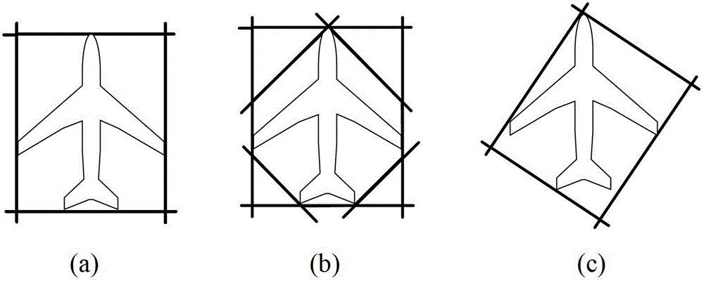 Volume mesh scene continuous collision detection method based on separation axis removal