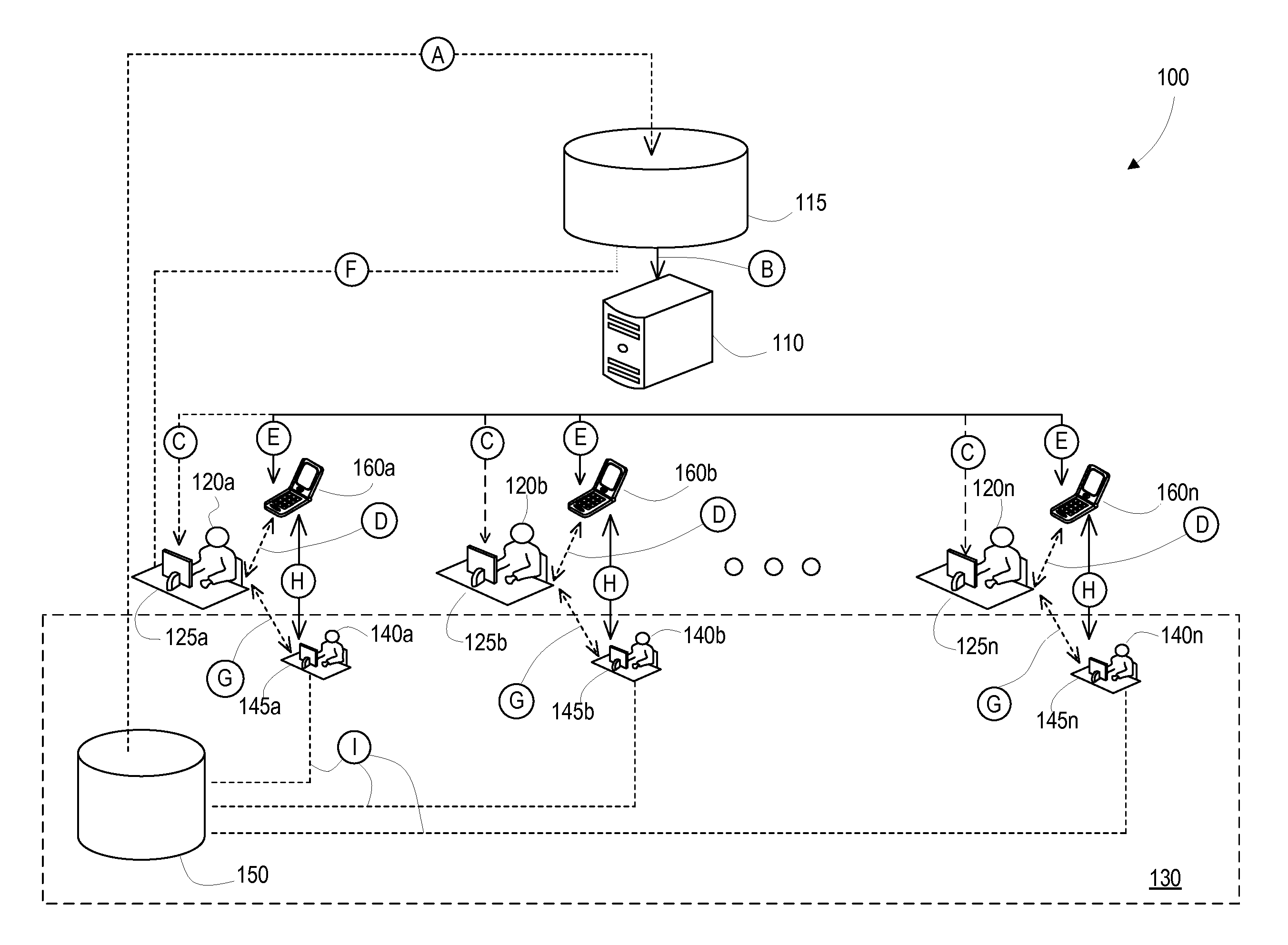 Systems and methods for handling voluminous calls to cell phones using transfer agent process