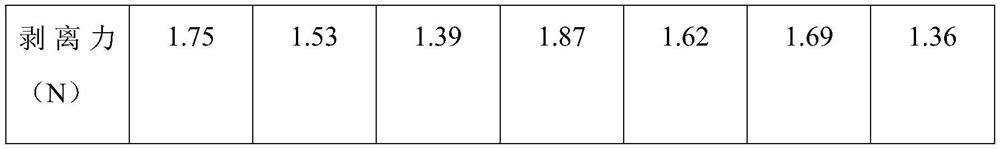 Essential oil patch for relieving stuffy nose and preparation method thereof