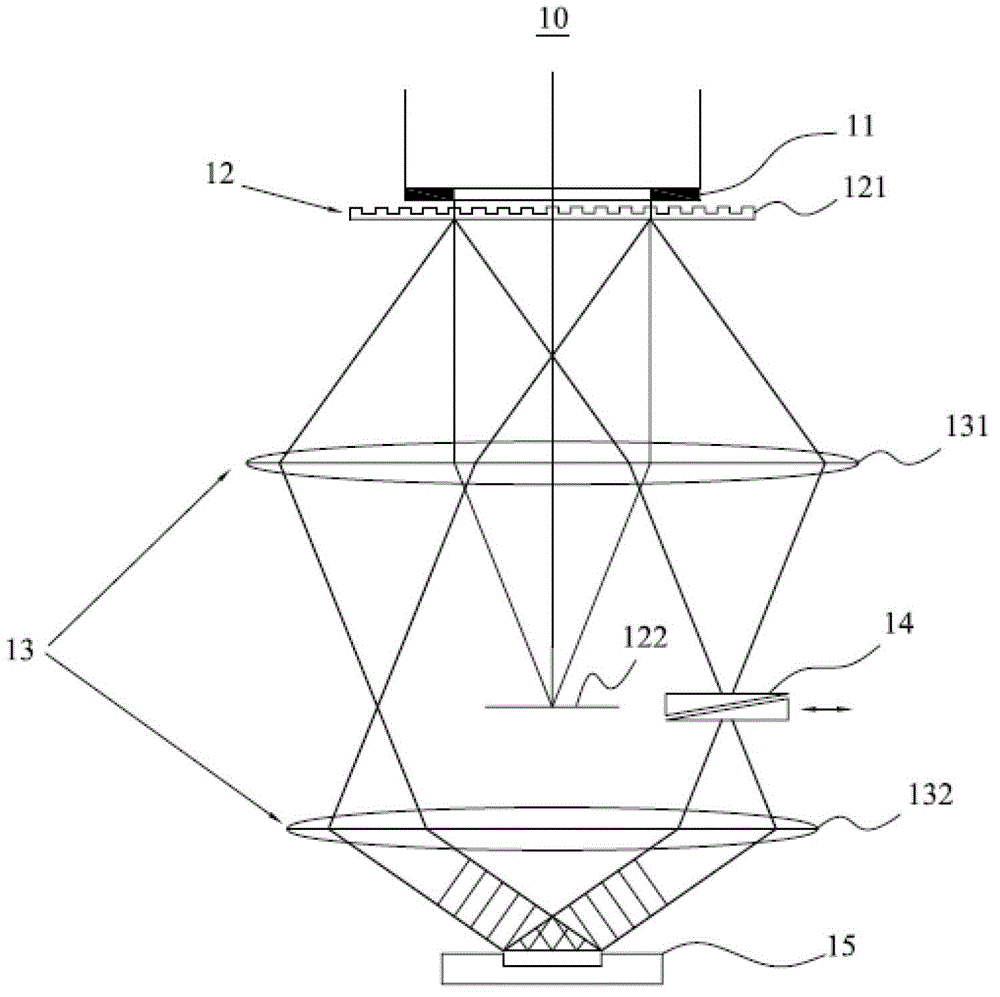 Two-beam interference photoetching method and system