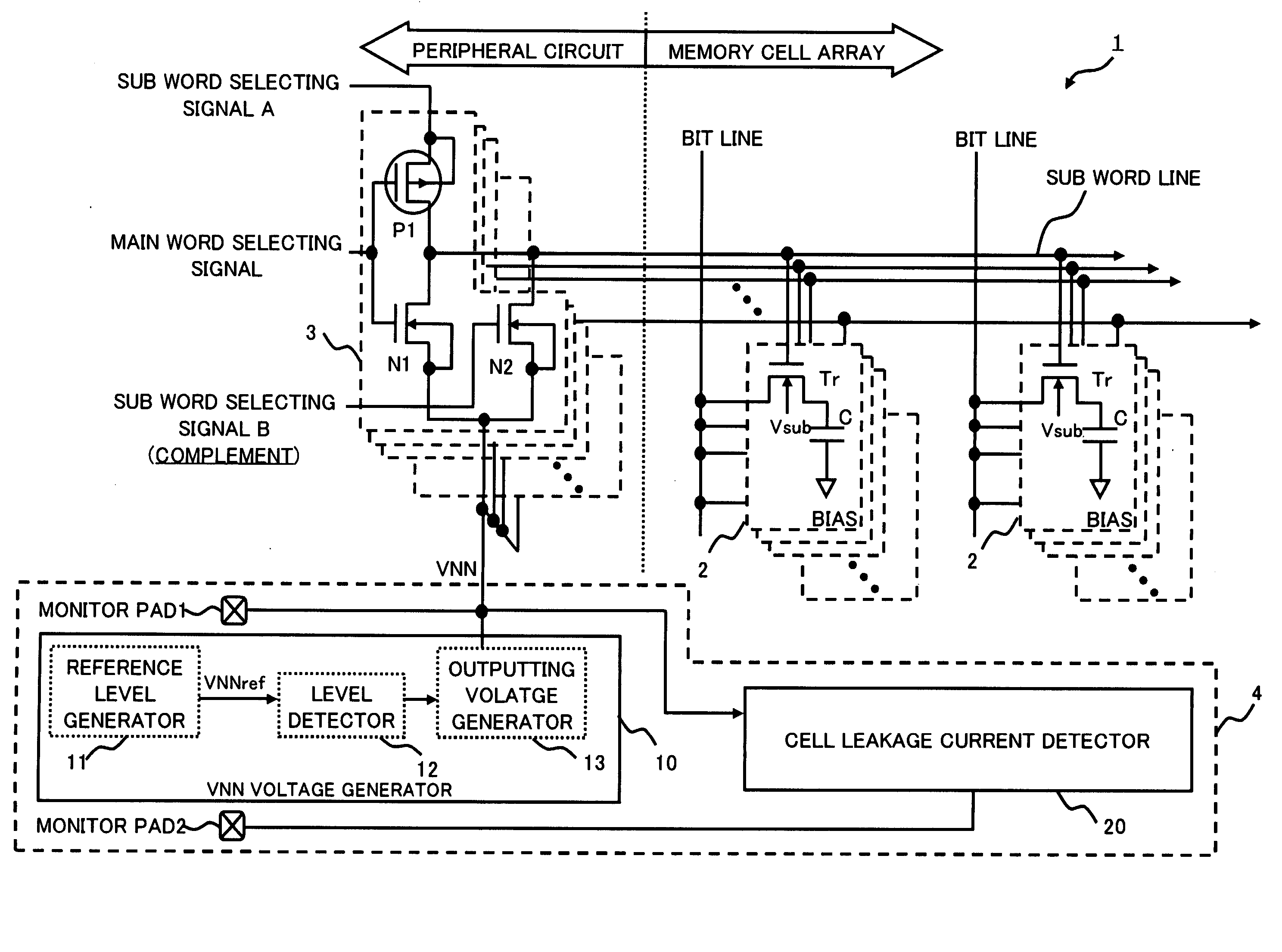 Semiconductor integrated circuit device