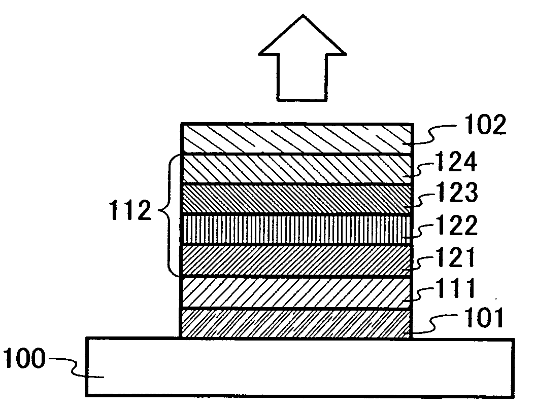 Light-emitting device, electronic device, and manufacturing method of light-emitting device