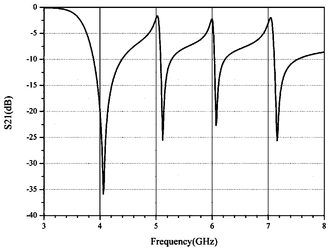 A chipless RFID tag based on CSRR