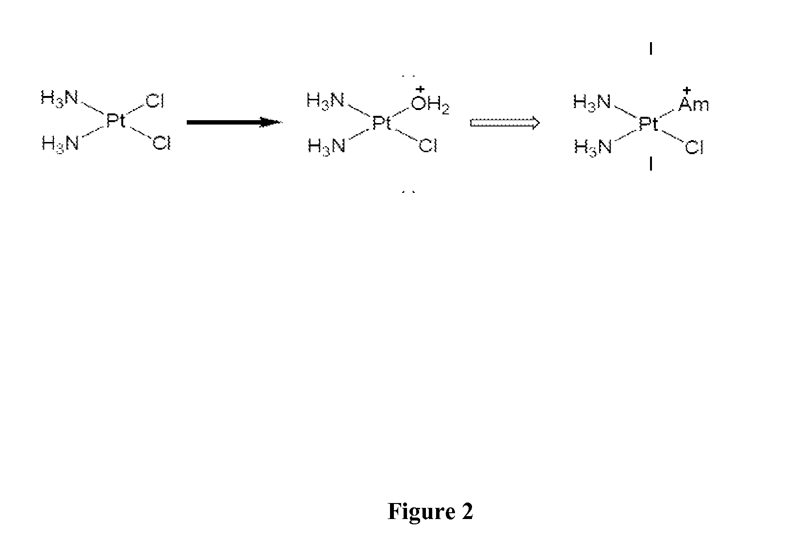 Platinum anticancer agents