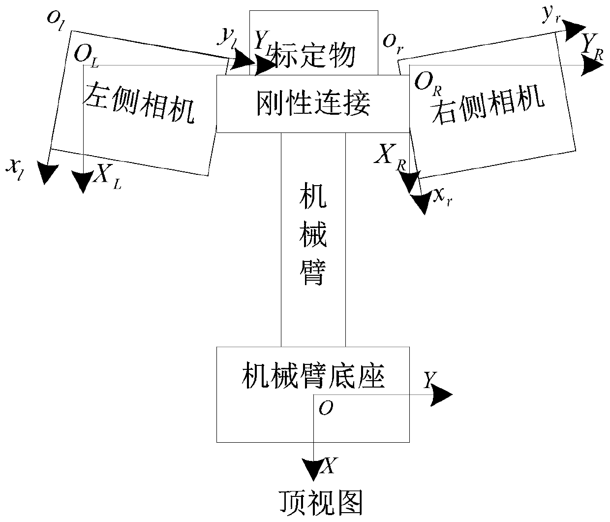 Binocular camera calibration method and device, equipment and medium