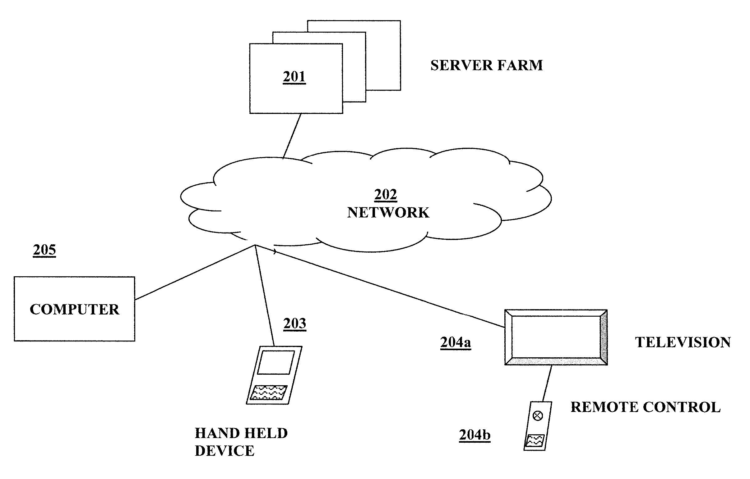 Methods and systems for transmission of subsequences of incremental query actions and selection of content items based on later received subsequences