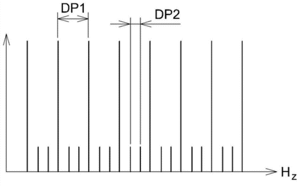 Improved method of detecting wear of a tyre