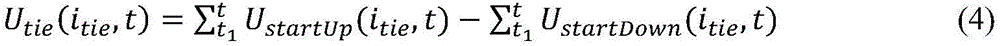 Trans-regional connecting line transaction optimization method based on SCUC (Security Constrained Unit Commitment)