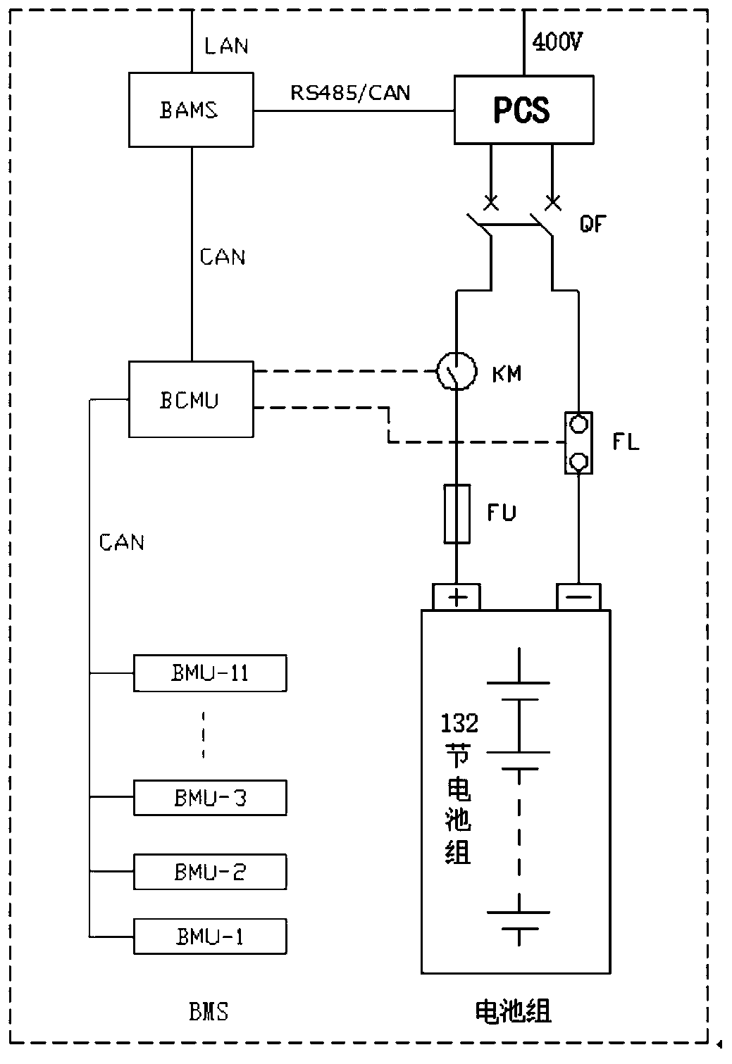 Power distribution area power distribution system with distributed energy storage devices and control method thereof