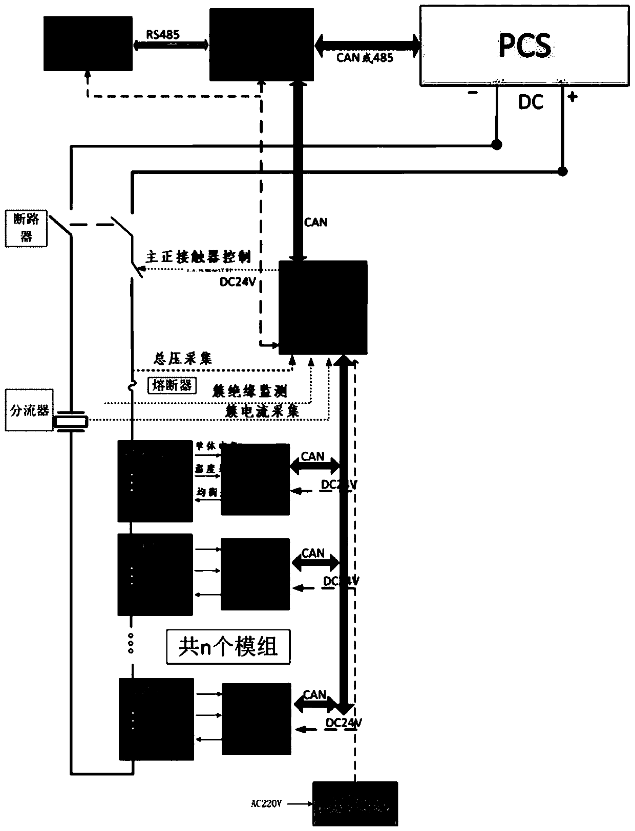 Power distribution area power distribution system with distributed energy storage devices and control method thereof