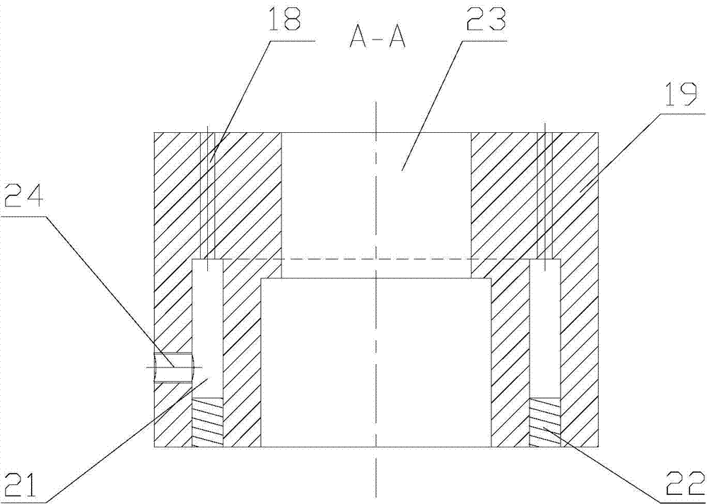 Automatic-lubricating drawing die