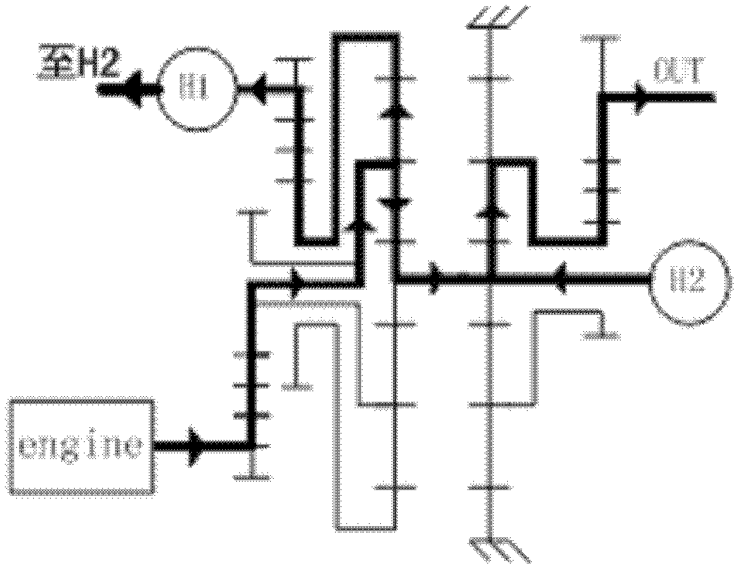 Three-section hydraulic mechanical continuous stageless transmission device and method thereof