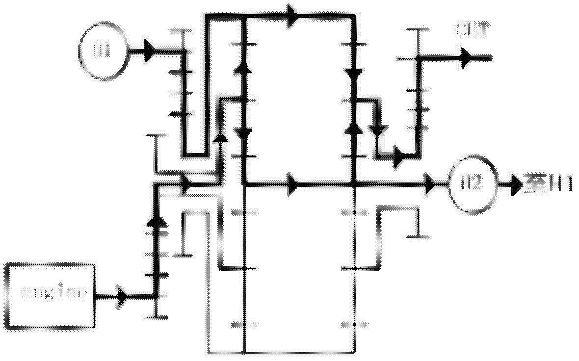 Three-section hydraulic mechanical continuous stageless transmission device and method thereof