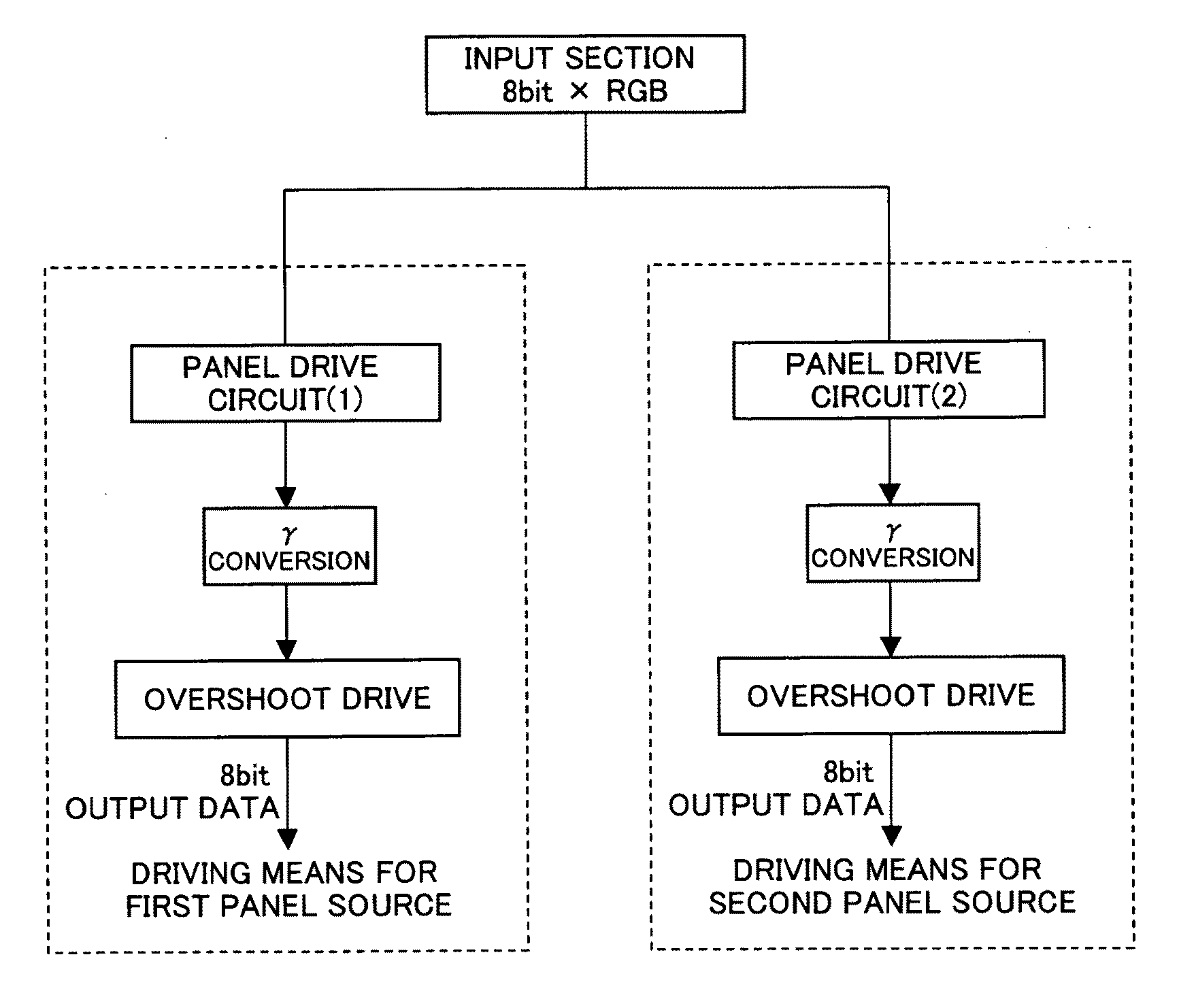 Liquid crystal display device, liquid crystal display method, and television receiver