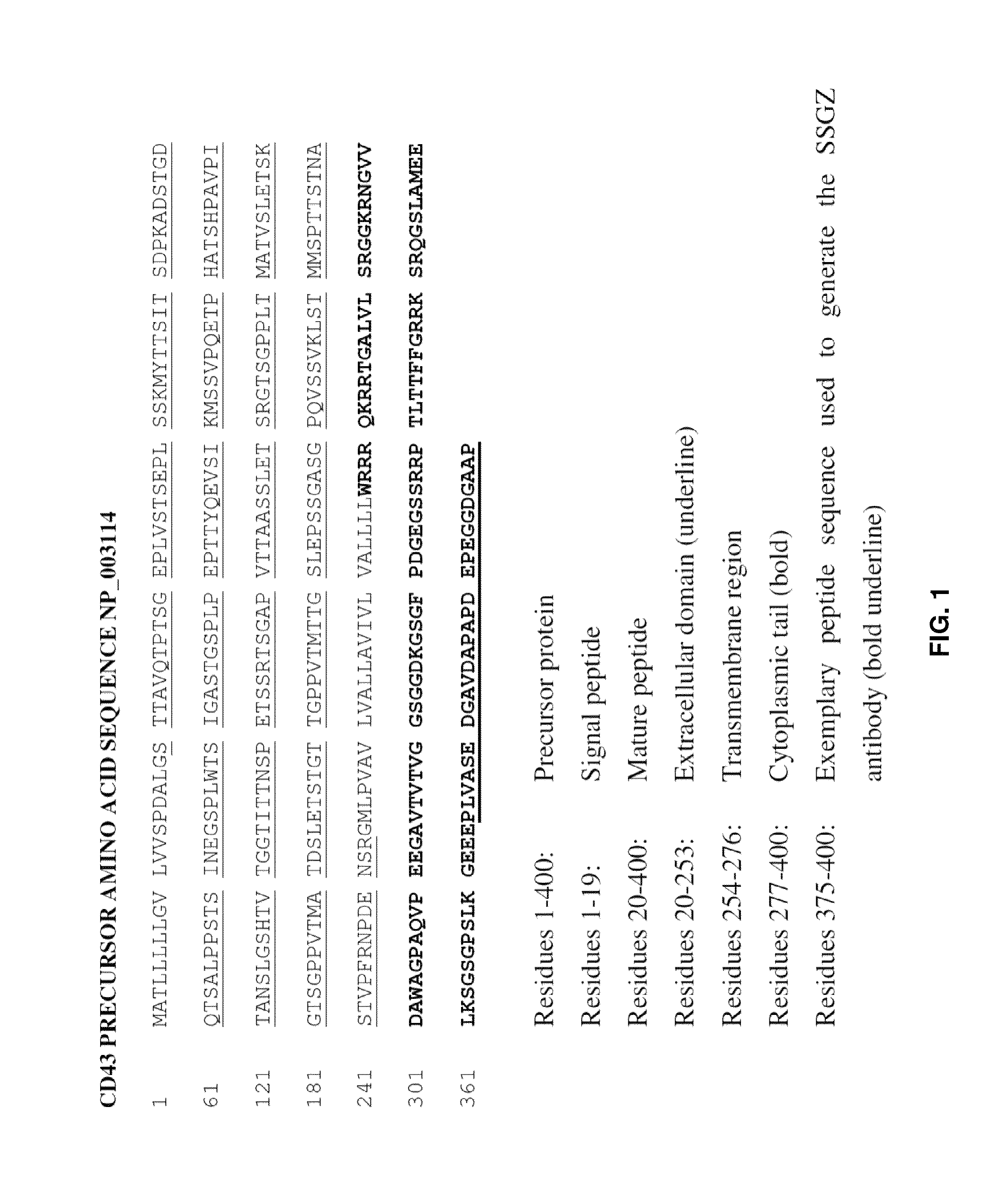 Reagents, methods, and kits for the classification of cancer