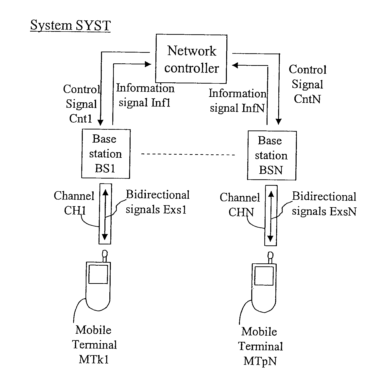 Method for transmitting TDD frames with increased data payload