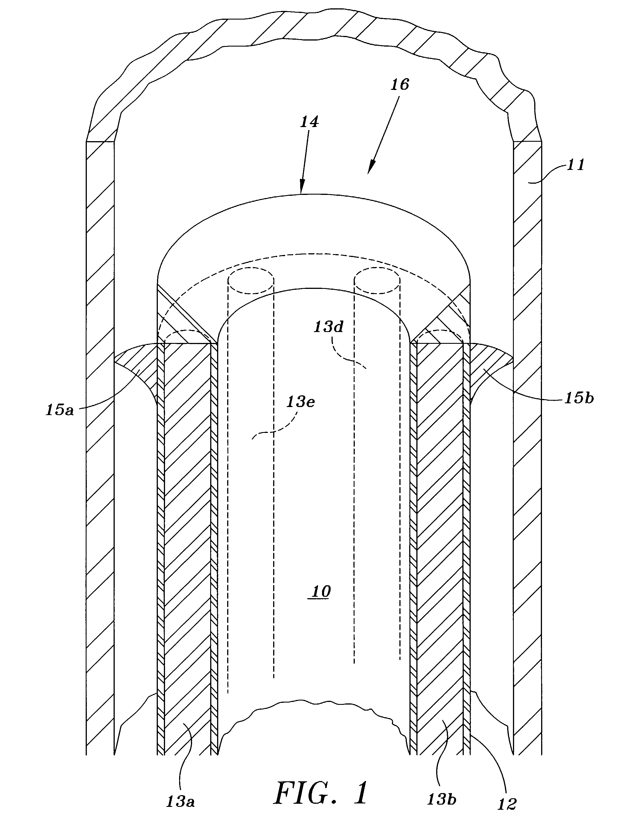 Catherization system and method