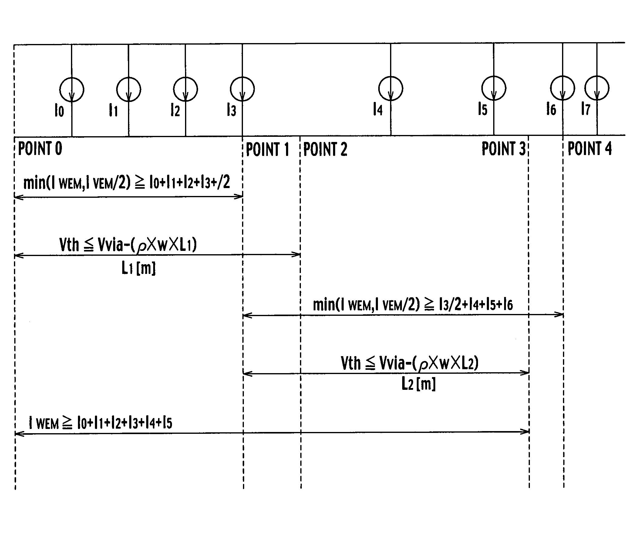 Semiconductor integrated circuit having multi-level interconnection, CAD method and CAD tool for designing the semiconductor integrated circuit