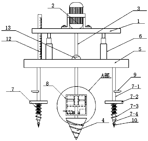 Soil measuring device for land planning