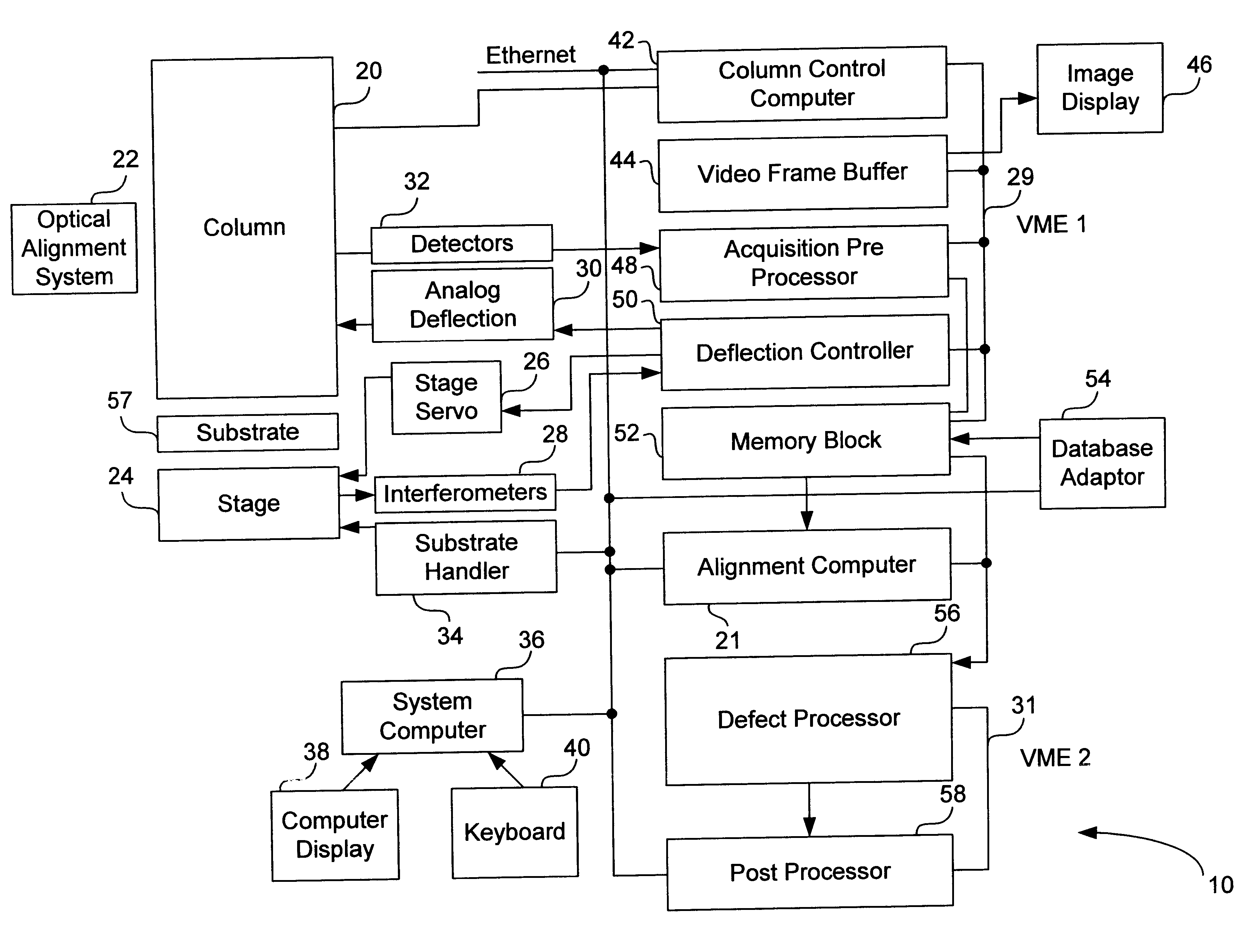 Multiple directional scans of test structures on semiconductor integrated circuits